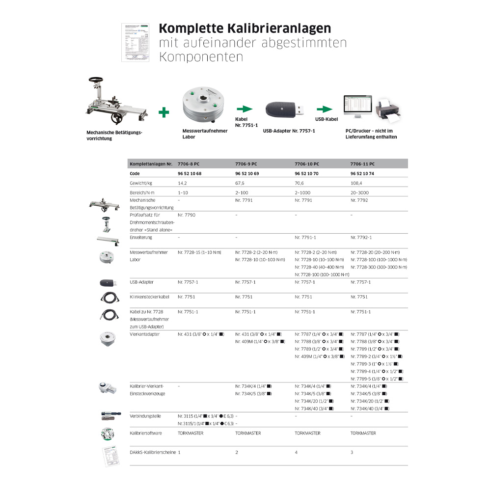 Calibration system complete_0000_Layer 3